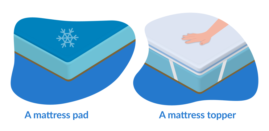 Mattress pad vs mattress topper